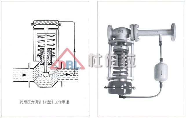 低溫調(diào)節(jié)閥在安裝時我們要注意哪些事項(xiàng)？