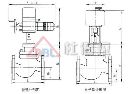 當調節(jié)閥遇到卡堵問題，怎么去處理？