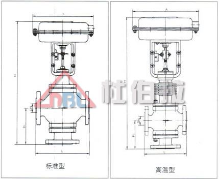 氣動(dòng)調(diào)節(jié)閥怎么去維修與安裝？