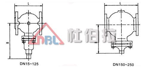 調(diào)節(jié)閥填料泄漏的原因有哪些？